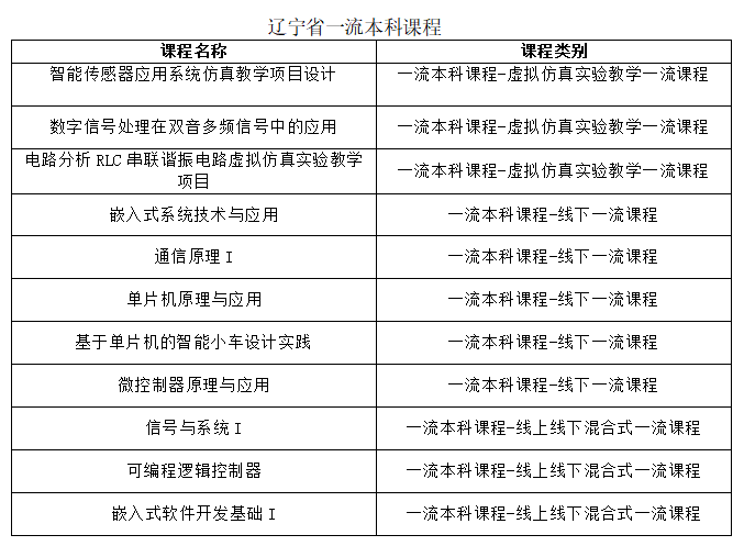 f7843e45657f726da588dcdf6edb2c7.png