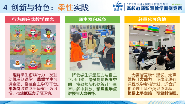 我系教师参加浩浦杯全国电子信息类高校教师智慧教学案例竞赛获奖